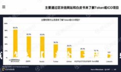 : 冷钱包怎么买？最新价格详情与选购指南