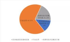 BitP安全可靠吗？深入分析与用户推荐