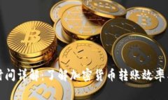 BitP转账时间详解：了解加密货币转账效率与影响