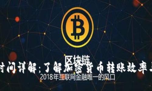 BitP转账时间详解：了解加密货币转账效率与影响因素
