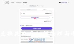 BK钱包兑换失败后如何处理与退款指南