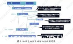 如何选择安全可靠的ETH钱包网站？详细指南与安