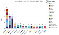 如何使用Bitpie钱包：全面视频教程下载与详细指