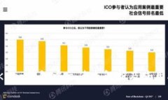 BitKeep钱包中文读音解析及使用指南