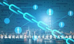 :全面解析比特派ERC转账手续费及其影响因素