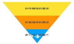 比特派苹果版本：如何安全、高效地使用比特币
