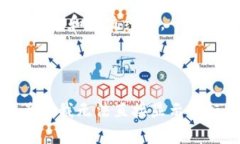 在这里，我可以为你提供有关BitPie钱包图标的描