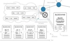 如何在B特派中转账USDT：详细步骤与注意事项