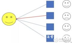  b特派钱包打不开的解决方案与常见问题解析