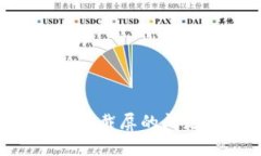 解决比特派无法截屏的问题：技巧与方法