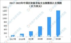 如何下载Bitkeep钱包旧版本：详细指南与常见问题