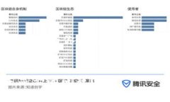 当然可以理解你的需求。以下是符合你要求的、