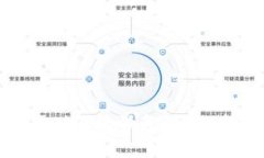 ＂如何使用BitP钱包备份视频软件：完整指南/Bi