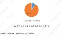 冷钱包的作用及其市场价格解析