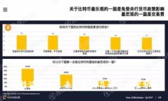 比特派登不进去的原因及解决方案分析