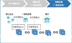 比特派软件打不开的解决方案及常见问题解析
