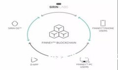 如何使用IM冷钱包安全收取USDT（Tether）