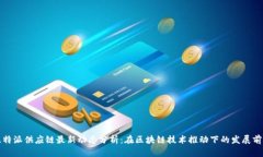 比特派供应链最新动态分析：在区块链技术推动