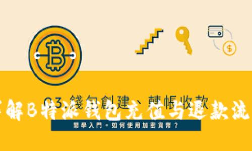 详解B特派钱包充值与退款流程
