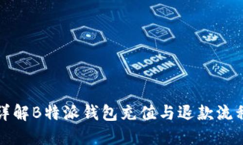 详解B特派钱包充值与退款流程