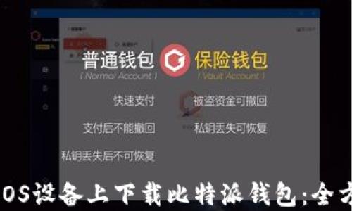
如何在iOS设备上下载比特派钱包：全方位指南