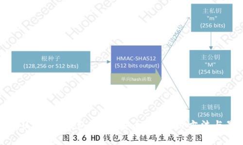 深入解析USDT冷钱包系统：安全性、使用方法与最佳实践