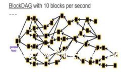 b特派钱包iOS最新版下载安装指南与使用技巧