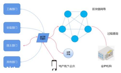 
DTA币提币到冷钱包的完整指南：安全存储数字资产的最佳实践