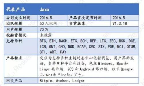 最安全的数字货币钱包推荐与选择指南
