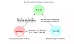 “探索B特派：持续刷新创新的力量与未来发展趋