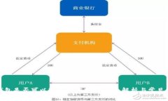 冷钱包是否可以通过私钥找回：全面解析与常见