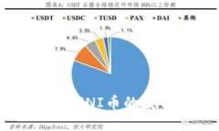 uni币官方：深入了解UNI币的发行、投资与未来发