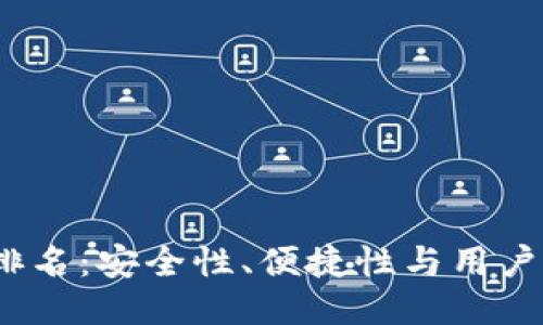2023年冷钱包排名：安全性、便捷性与用户体验的综合评测