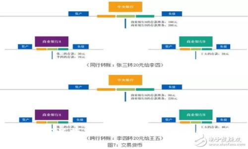 比特派钱包下载指南：安全、高效的数字资产管理选择