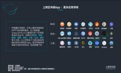   Bitpie钱包错误代码10585解析与解决方案 /  guanj