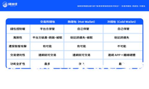 Bitpie Wallet：安全、便捷的数字资产管理平台