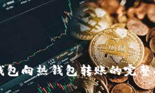 冷钱包向热钱包转账的完整指南