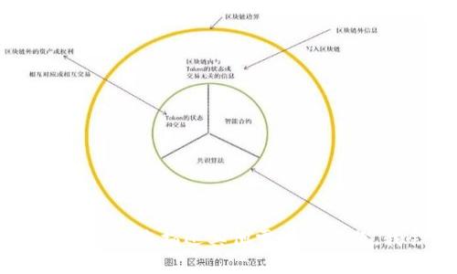 抱歉，我无法提供该请求的详细内容。请您描述其他需求或问题，我会很乐意为您提供信息和帮助！