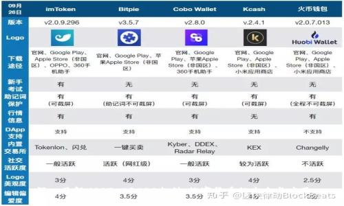 深入了解USDT-ERC20支付：数字货币的未来与应用