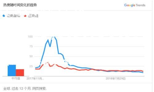   如何在Bitpie中新增收款地址：详细指南与常见问题分析 / 

 guanjianci Bitpie, 新增收款地址, 加密钱包, 数字货币 /guanjianci 

一、什么是Bitpie？
Bitpie是一款广受欢迎的数字货币钱包，支持多种主流加密货币。用户可以在Bitpie中安全地存储、管理和交易各种数字资产。由于其用户友好的界面和高安全性，Bitpie在全球范围内赢得了大量用户的青睐。除了资产管理功能，Bitpie还支持创建多个收款地址，这为用户的隐私和安全性提供了更好的保护。

二、为什么需要新增收款地址？
在进行数字货币交易时，使用多个收款地址可以有效保护用户的隐私。匿名交易可以避免资产链的追踪，保护用户的交易信息不被第三方监控。尤其是在进行大额交易时，使用新的收款地址能够降低被攻击的风险。此外，新增收款地址还能帮助用户更好地管理和跟踪自己的资产来源，对于个人财务管理有积极助益。

三、如何在Bitpie中新增收款地址？
新增收款地址的操作非常简单，主要步骤如下：

ol
    listrong打开Bitpie钱包：/strong首先，确保你的Bitpie钱包已成功安装并登录你的账户。/li
    listrong访问地址管理功能：/strong在主界面，通常可以找到“收款”或“地址管理”的选项。点击进入。/li
    listrong新增地址：/strong在地址管理页面，你可能会看到“新增地址”或“生成新地址”的按钮，点击该按钮。/li
    listrong选择币种：/strong系统会要求你选择希望新增收款地址的币种，例如比特币、以太坊等，选择后点击确认。/li
    listrong保存地址：/strong系统会生成一个新的收款地址，务必将其妥善保存，可以选择复制到剪贴板或直接链接到其他地方。/li
/ol

注意：每种币种的收款地址都是独立的，因此在不同币种之间新增地址时，一定要确保选对币种，以避免资产损失。

四、Bitpie中新增收款地址的注意事项
虽然新增收款地址的过程相对简单，但用户仍需注意以下几点：
ul
    listrong确保软件更新：/strong确保你使用的是Bitpie钱包的最新版本，以避免因为软件的版本问题导致的操作不便。/li
    listrong备份重要信息：/strong在新增地址后，最好将新生成的地址进行备份，确保不会因为设备丢失而无法找回。/li
    listrong不要分享个人密钥：/strong无论是收款地址还是私钥，切忌与他人分享，以免被不法分子获取。从而导致资产的丢失。/li
    listrong小额测试：/strong如果你是首次将数字资产发送到新的收款地址，建议先发送少量资金进行测试，确保收款地址的正确性。/li
/ul

五、可能相关问题分析

1. 如何确保生成的收款地址安全？
生成收款地址的安全性非常重要，用户应该遵循一些基本的安全措施：首先，确保Bitpie钱包的安全更新和完善的密码保护，使用强密码和双重认证可以有效提升账户安全。其次，备份生成的地址并确保备份存储在安全的位置，不要在互联网上曝光您的收款地址或使用不安全的网络进行交易。当您需要把数字货币发送到新的地址时，请进行小额测试，确保地址有效。在多个设备使用Bitpie时，定期检查和更新钱包软件也是保护账户安全的重要步骤。

2. 新增收款地址会影响我现有的地址及资产吗？
在Bitpie中新增收款地址不会影响用户现有的地址或资产。每个地址是独立的，用户可以自由管理和使用。新增收款地址只是在钱包中增加了一个新的交易渠道，为用户提供了更多的选择。为了安全起见，如果用户不再使用某一个地址，可以选择不再使用，或将其私钥安全处理。

3. 如何删除或停用一个旧的收款地址？
虽然Bitpie本身不提供直接删除地址的功能，但用户可以选择不再使用某个旧地址，以避免混淆。用户只需停止向该地址发送和接收资金，并在其个人记录中不再使用。同时，应妥善对待私钥和相关敏感信息，避免可能的安全风险。

4. 是否可以使用Bitpie进行直接交易，生成收款地址后？
是的，Bitpie不仅是一个钱包，还支持多种交易功能。用户在生成新的收款地址后，可以直接在交易所进行交易。在交易过程中，用户需要将Bitpie上的新地址填写到交易所要求的收款地址栏中。在成功收到资产后，会提示用户交易成功，用户可以在Bitpie中查询到账情况。

5. Bitpie中收款地址与其他钱包是否通用？
不同品牌和类型的加密钱包的收款地址有自己的格式，不能直接通用。例如，比特币的收款地址在不同的钱包之间有不同的格式，不能直接转移。然而，用户可以在Bitpie中将其他钱包生成的地址添加到Bitpie中进行接收，但反之不可以。在转账时务必确认地址的正确性和有效性，以免造成资产的丢失。

以上是关于如何在Bitpie中新增收款地址的详细介绍和相关问题的分析，希望对你有所帮助！
