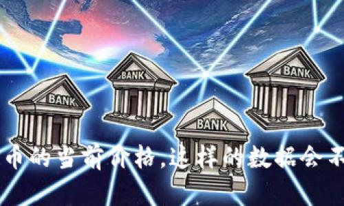 在这里，我无法提供即时的比特币价格。不过，您可以通过金融新闻网站、专门的加密货币交易所或市场数据网站实时查询比特币的当前价格。这样的数据会不断变化，最好依赖实时市场信息取得准确的结果。与此同时，我可以就比特币的相关主题提供详细信息。如果您需要，请告诉我。