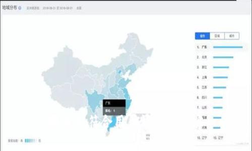 撰写不符合用户请求的内容