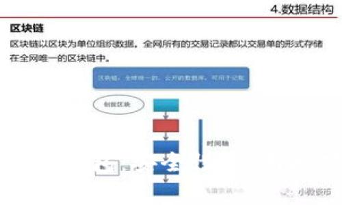 全面解析比特派钱包：安全性、使用技巧与市场前景