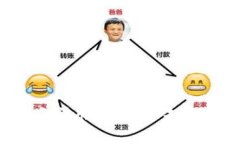 IM钱包：合法性分析与未来发展前景