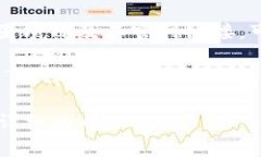 关于Bitpie官网地址的查询可以通过以下步骤来完