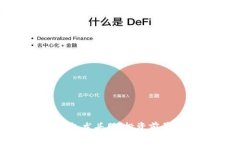数字货币钱包龙头股：投资前景与市场分析