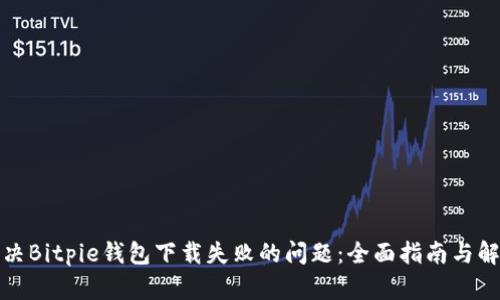 如何解决Bitpie钱包下载失败的问题：全面指南与解决方案