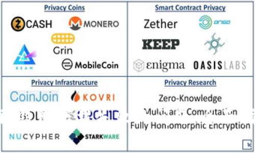 如何解决Bitpie钱包下载失败的问题：全面指南与解决方案