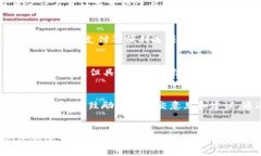 购宝钱包APP官网：全面了解安全高效的数字支付