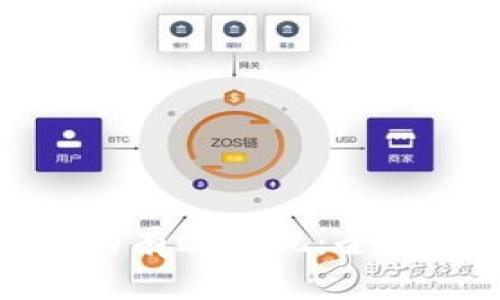如何实现BitP的有效变现：全方位解析与策略